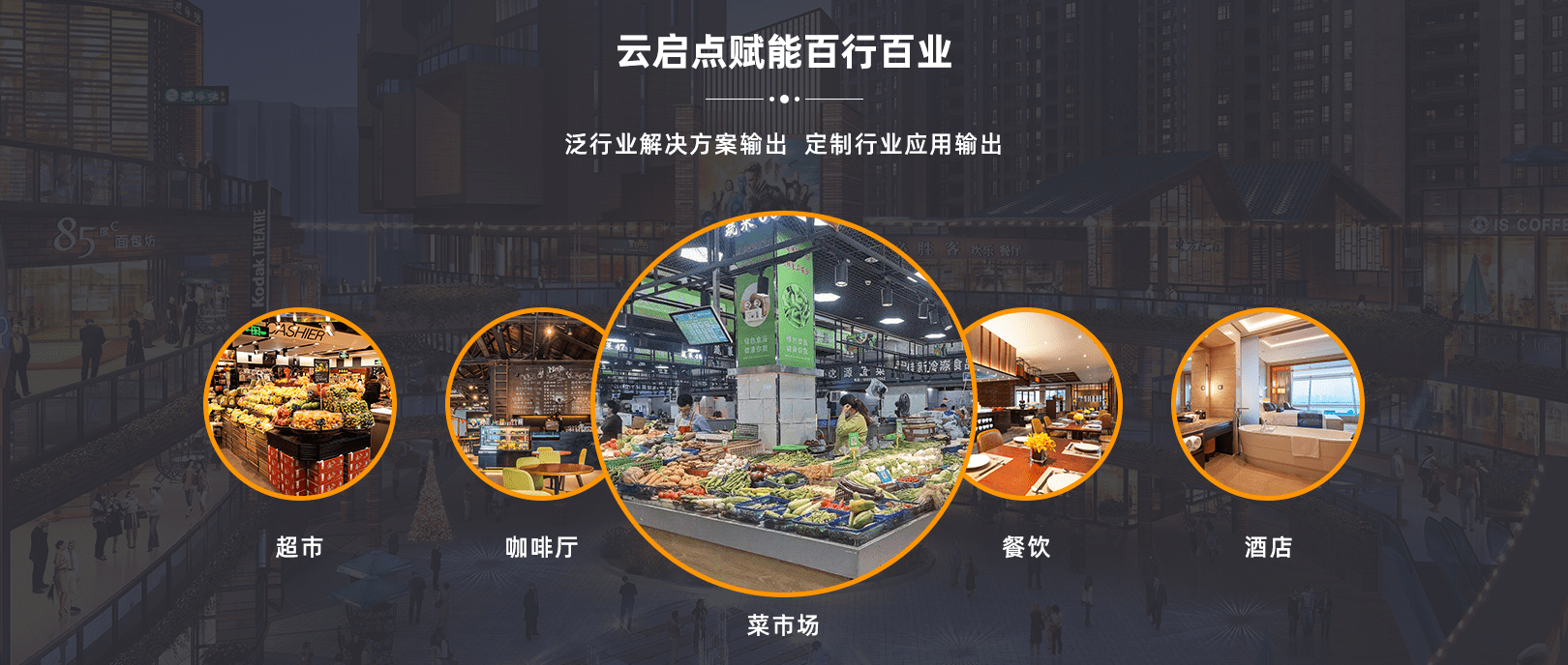 云启点支付文案